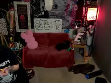 Chaturbate Sex Chat of sappysex