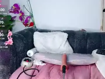 Chaturbate Sex Cam of abbygarcia_oli