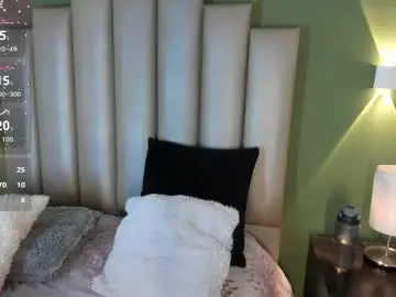 Chaturbate Adult Webcam of emmawatsom_