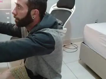 Chaturbate Live Sex of b0ycan