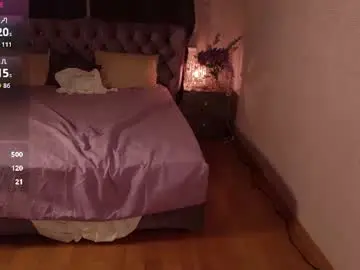 Chaturbate Sex Cam of kimmporins