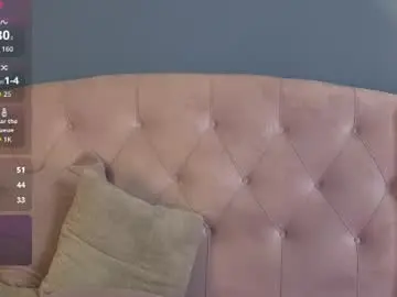 Chaturbate Best live sex cam show of kimmy559754