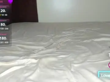 Chaturbate Live Sex Cam of sweet_squirter254