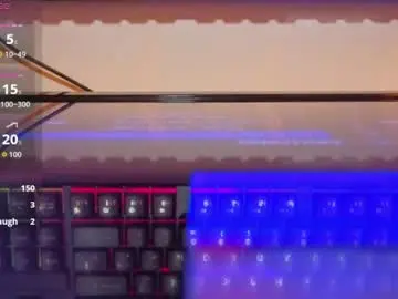 Chaturbate Sex Cam of afrodita_b_