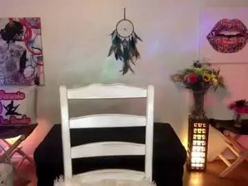 Chaturbate Best Webcam of bunnieandthedude