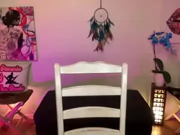 Chaturbate Private Sex Chat of bunnieandthedude