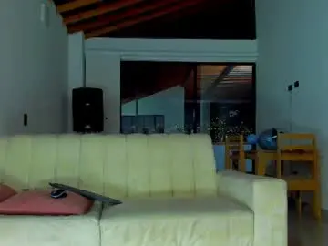 Chaturbate Live Sex of sexy_blackman