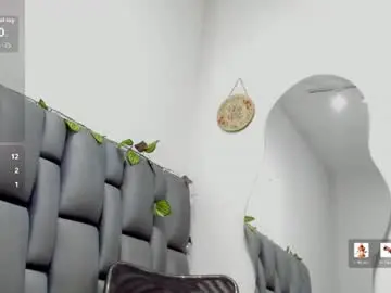 Chaturbate Private Sex Chat of isabella_led