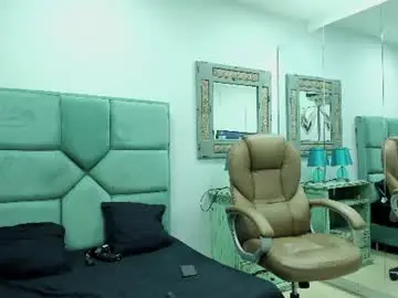 Chaturbate Best live sex cam show of mr_fungi_