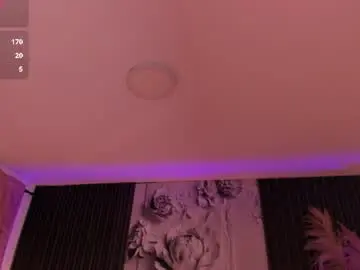 Chaturbate Private Sex Chat of shaniadaniels