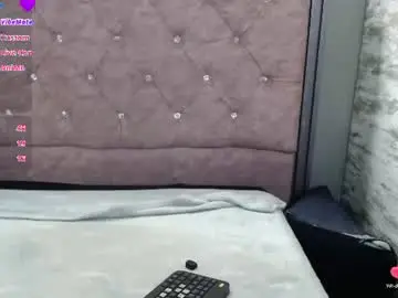 Chaturbate Private Sex Chat of kailani8