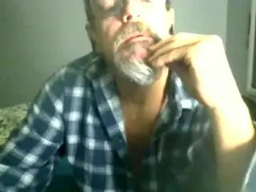 Chaturbate Watch Live Sex Cams of maximus_oreally