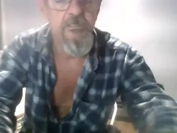 Chaturbate Sex Chat of maximus_oreally