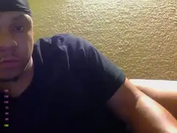 Chaturbate Private Sex Chat of blkdickbandit88