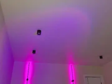 Chaturbate Adult Webcam of bunny_shinel