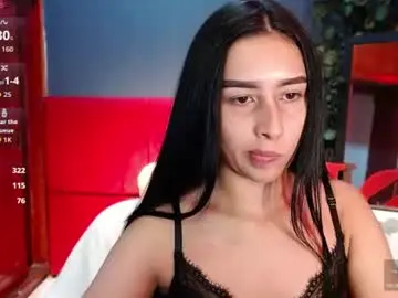 Chaturbate Nude Webcam of melissa_dolce