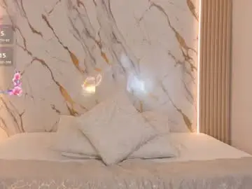 Chaturbate Best Webcam of miajones_blowjob