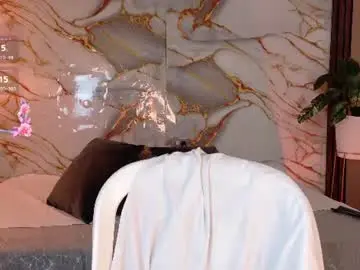 Chaturbate Adult Webcams of miajones_blowjob