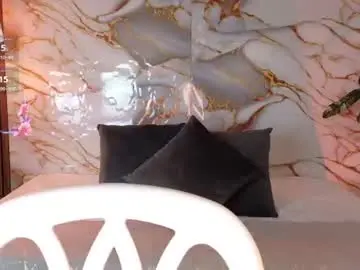 Chaturbate Watch Live Sex Cams of miajones_blowjob