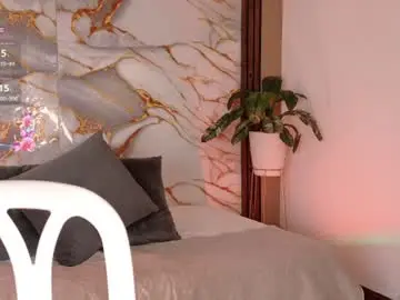Chaturbate Watch Live Sex Cams of miajones_blowjob