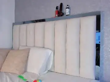 Chaturbate Nude Webcam of miss_honey21_