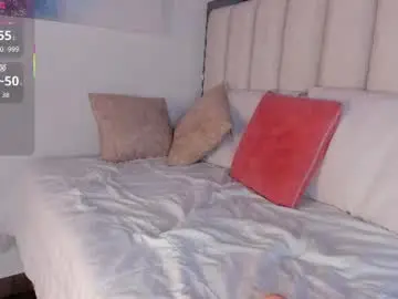 Chaturbate Live Sex Cam of miss_honey21_