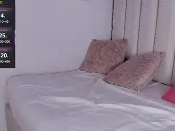 Chaturbate Best Webcam of miss_honey21_