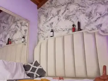 Chaturbate Free Live Porn of miss_honey21_