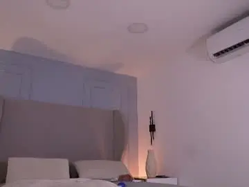 Chaturbate Adult Webcams of chloe_dee_