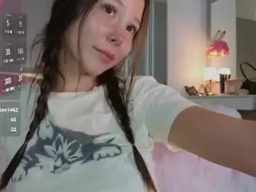 Chaturbate Live Sex of emelia_fox