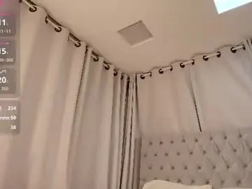Chaturbate Adult Video Chat of minnie_white