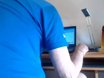 Chaturbate Sex Cam of comemivuoi