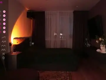 Chaturbate Adult Webcam of juelzfoxy