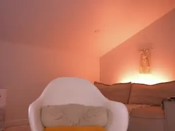 Chaturbate Private Sex Chat of lil_eva