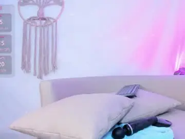 Chaturbate Sex Cam of charlotte_marcela