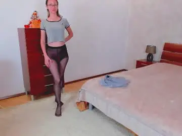 Chaturbate Private Sex Chat of monika_gram