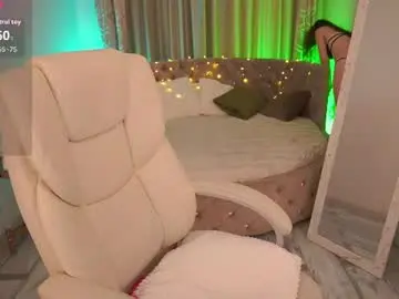 Chaturbate Adult Webcam of heavenelle