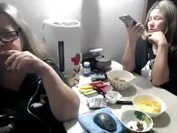 Chaturbate Live Sex of tviks