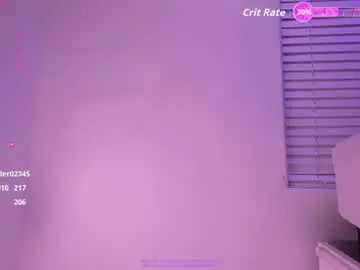 Chaturbate Private Sex Chat of issfemboy