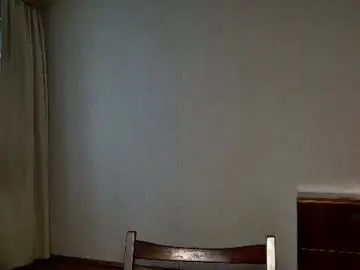 Chaturbate Live Porn of lucyrait