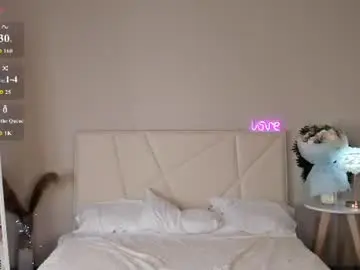 Chaturbate Private Sex Chat of sofia_gaze
