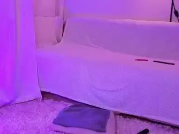 Chaturbate Best live sex cam show of sweety_fit