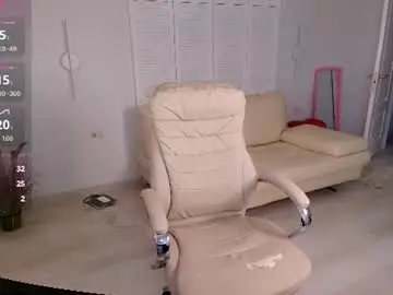 Chaturbate Nude Webcam of dani_kittys