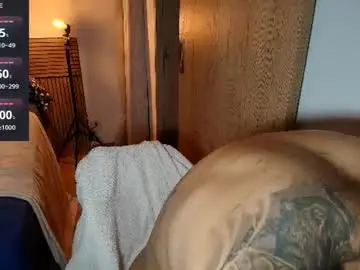 Chaturbate Private Sex Chat of kite__