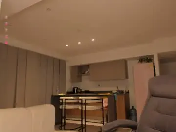 Chaturbate Free Porn Cam of sofiia_pink