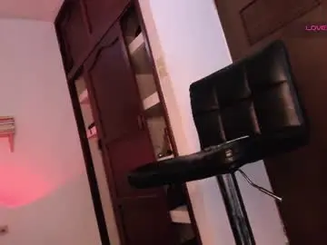Chaturbate Private Sex Chat of sweetest_ivonny