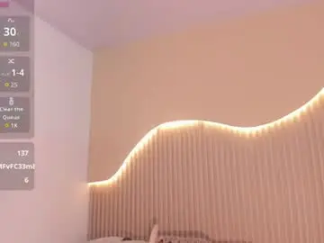 Chaturbate Private Sex Chat of biancavelvet1