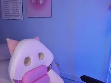 Chaturbate Sex Cam of camilarivers