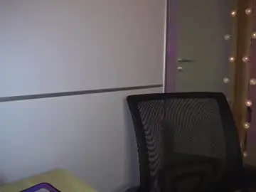 Chaturbate Live Porn of cocosweetty