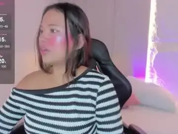 Chaturbate Free Porn Cam of isabella_florez22